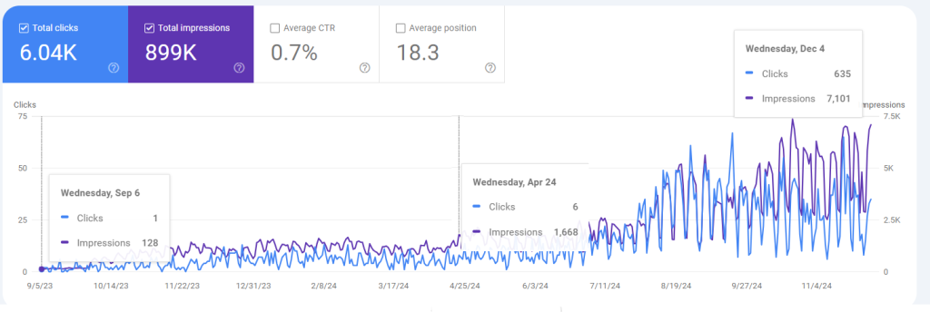 drivingschool testimony