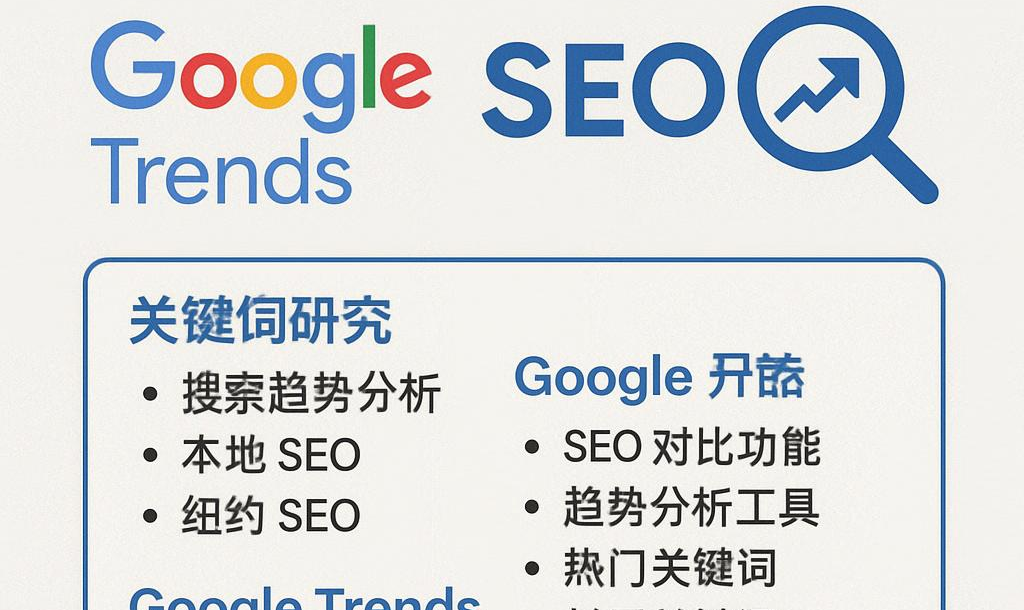 Google trend seo